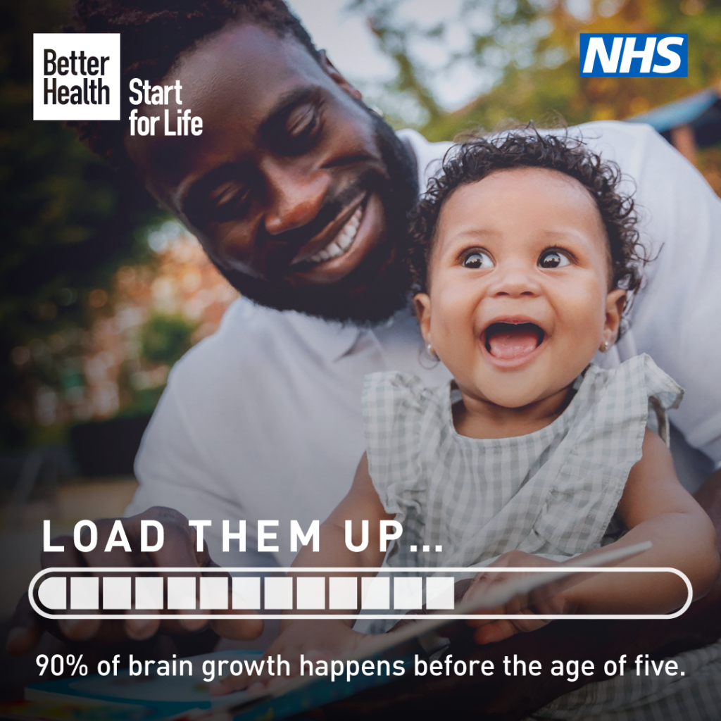 Load them up...90% of brain growth happens before the age of five.